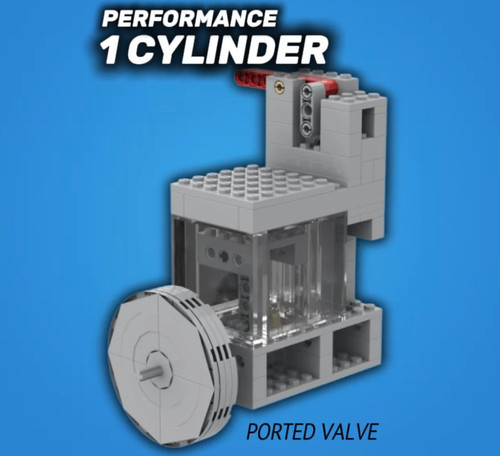 High performance cylinder - performance, 1