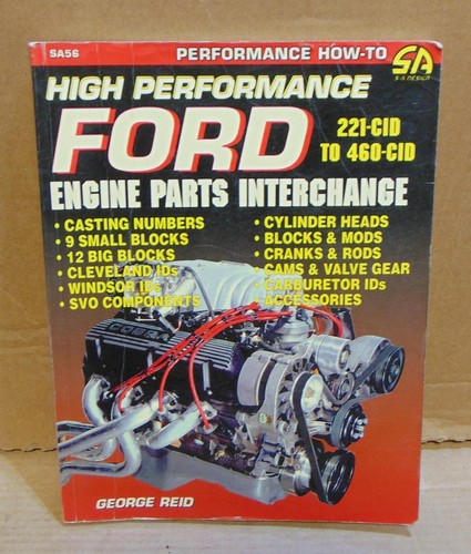 High performance ford - performance,